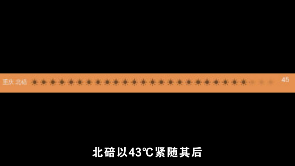 恭喜重庆再次承包全国高温排行榜前10哔哩哔哩bilibili