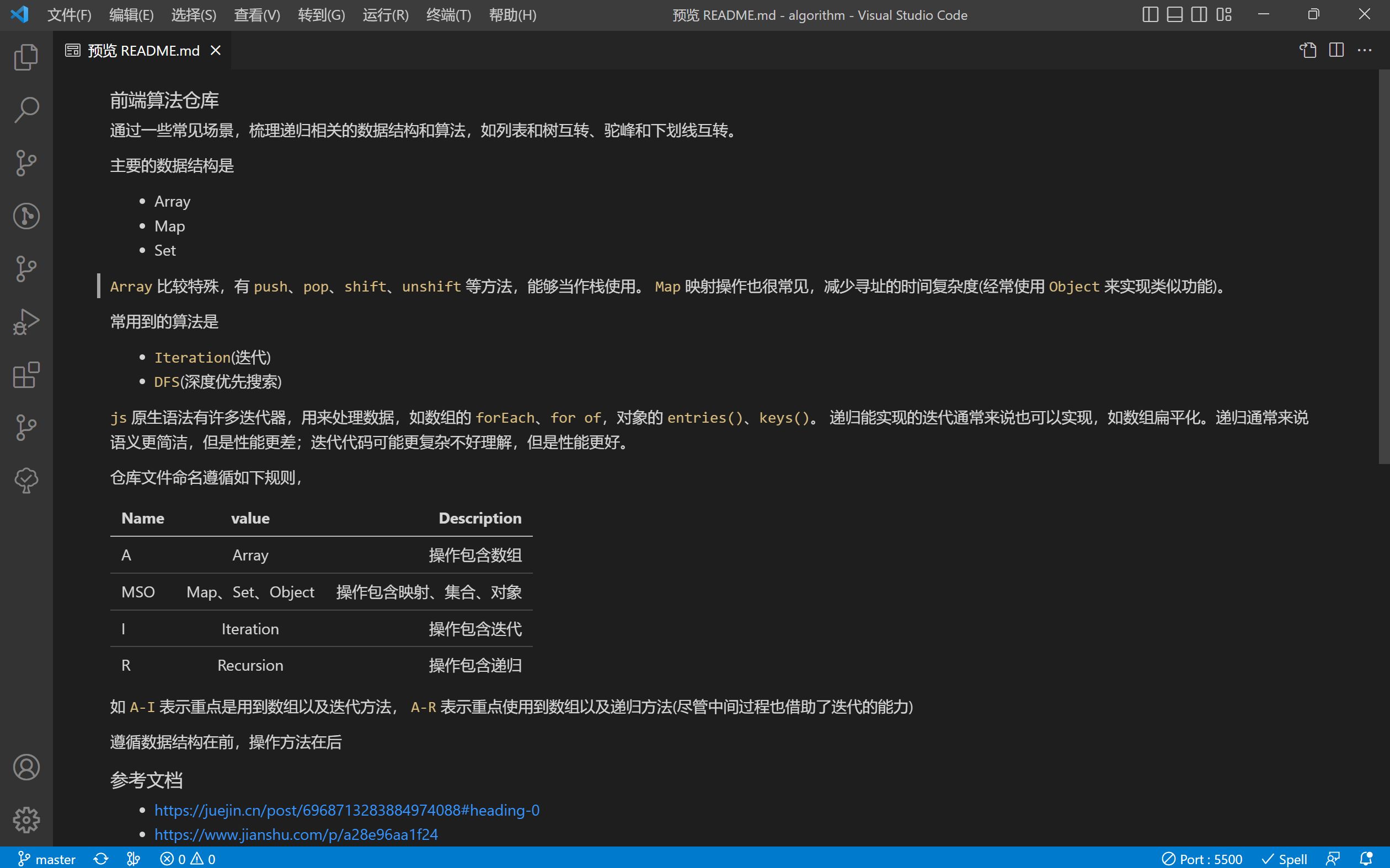 前端算法readme哔哩哔哩bilibili