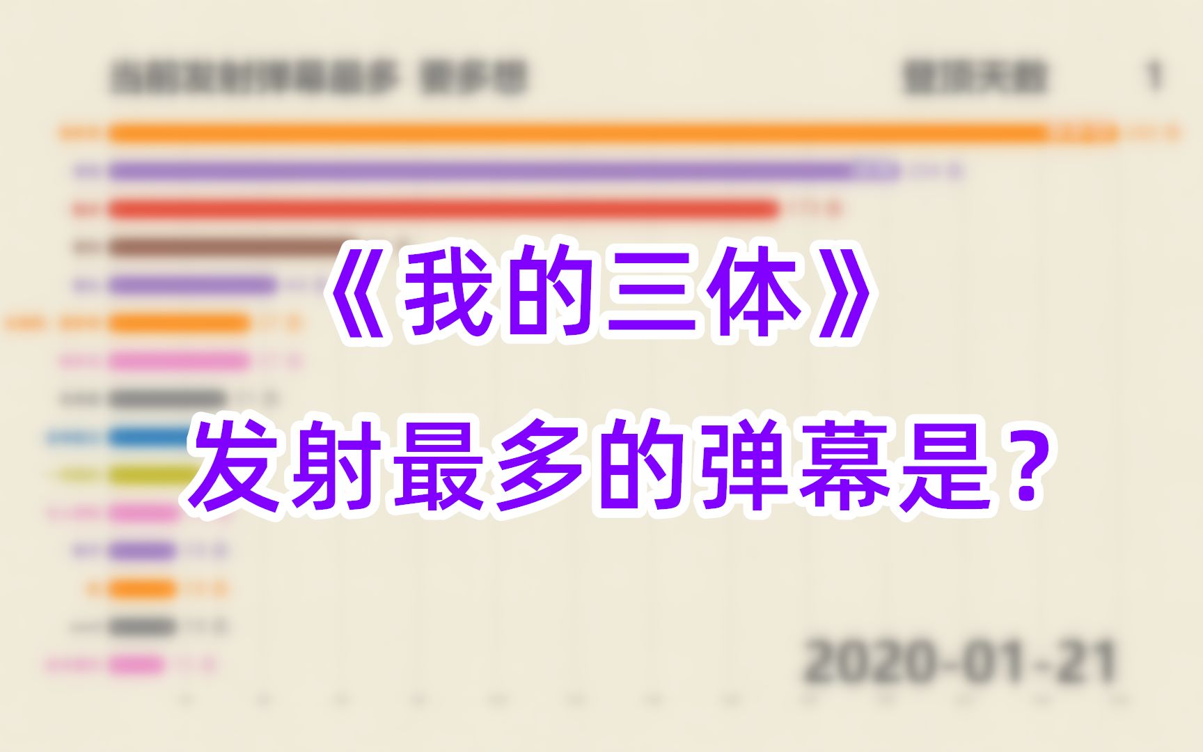 [图]霸权新番《我的三体·章北海传》中发射最多的弹幕是什么？看完你就知道了