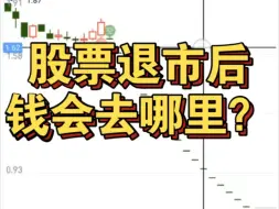 Download Video: 股票退市后，钱会消失么？