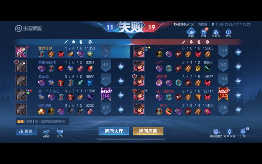 王者荣耀克隆大作战这个模式有三个我不会的英雄,元歌,露娜,镜,其中又