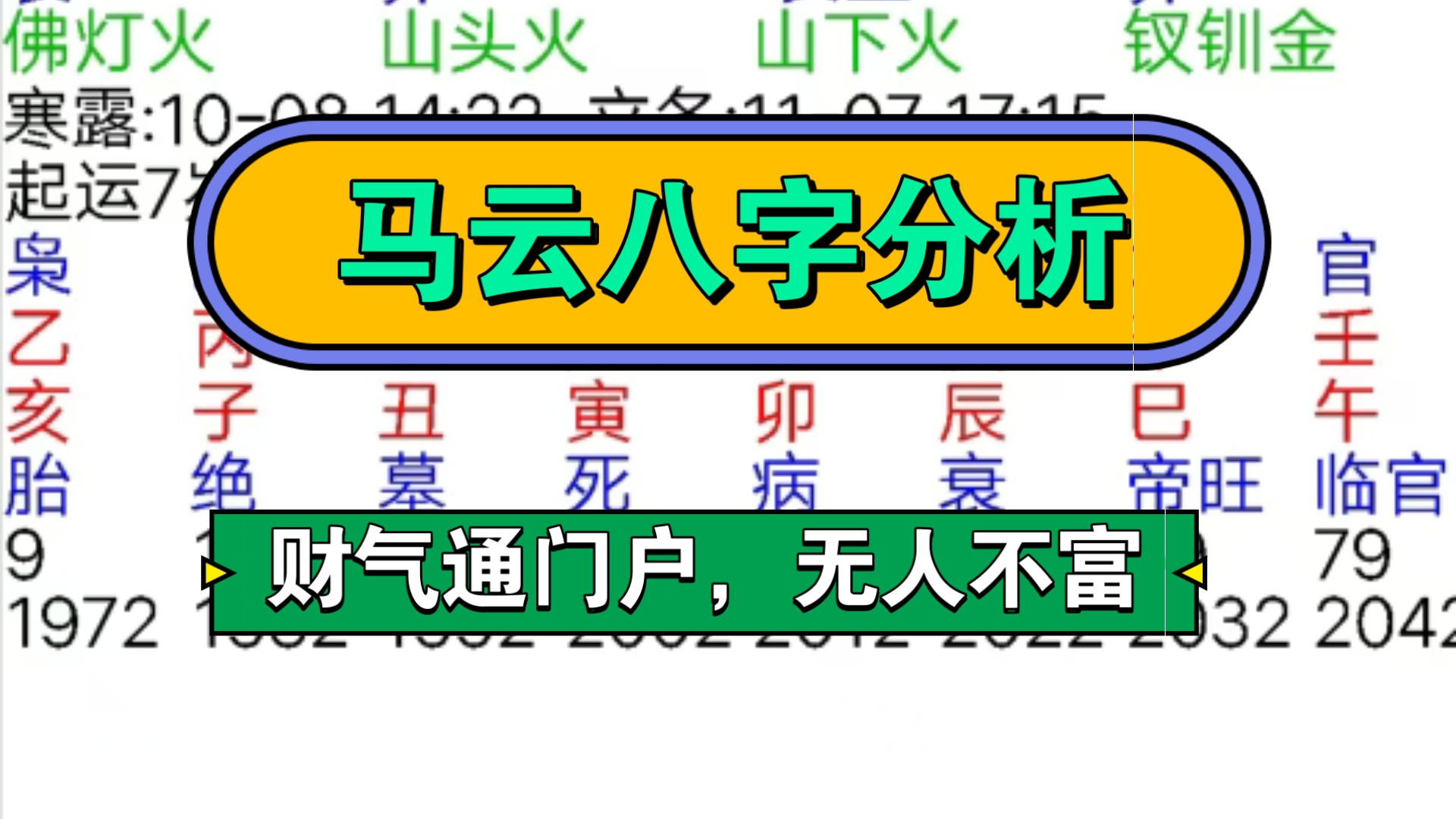 三连➕关注,免费简测八字.哔哩哔哩bilibili