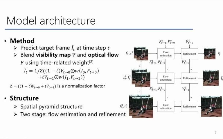 【ICIP2020】利用空间金字塔的轻量级神经网络实现视频插帧|北京航空航天大学哔哩哔哩bilibili