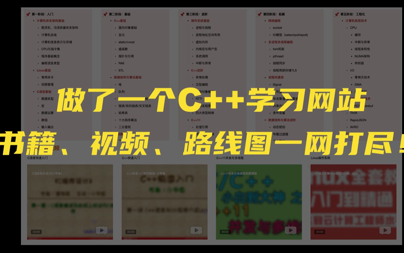 一份超强的C++学习计划表,新手适用!哔哩哔哩bilibili