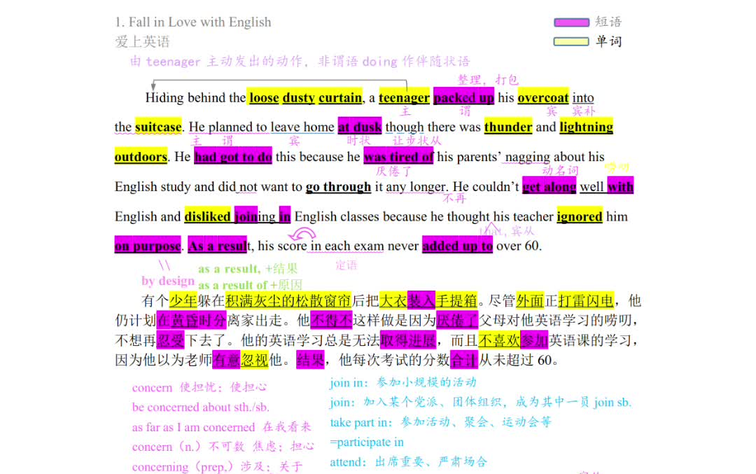 [图]【轻松搞定高考词汇】英语40篇短文搞定高考英语3500词【视频+音频+PDF】