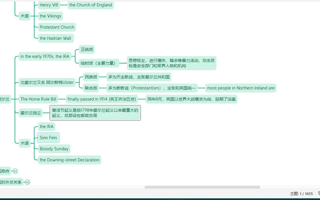 [图]英语国家社会文化入门之【英国】课后习题知识点汇总