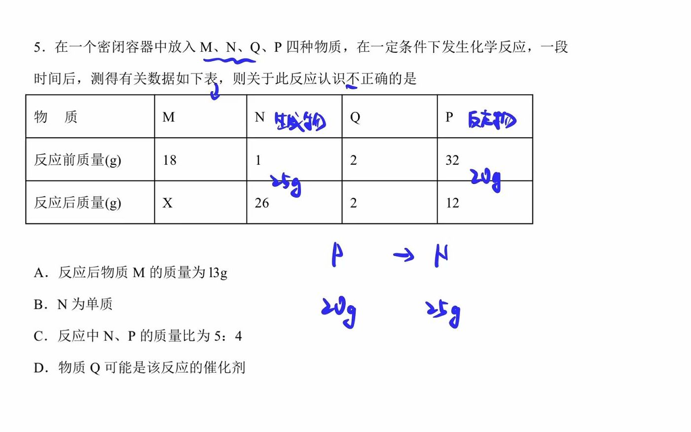 [图]质量守恒定律的理解02-表格类