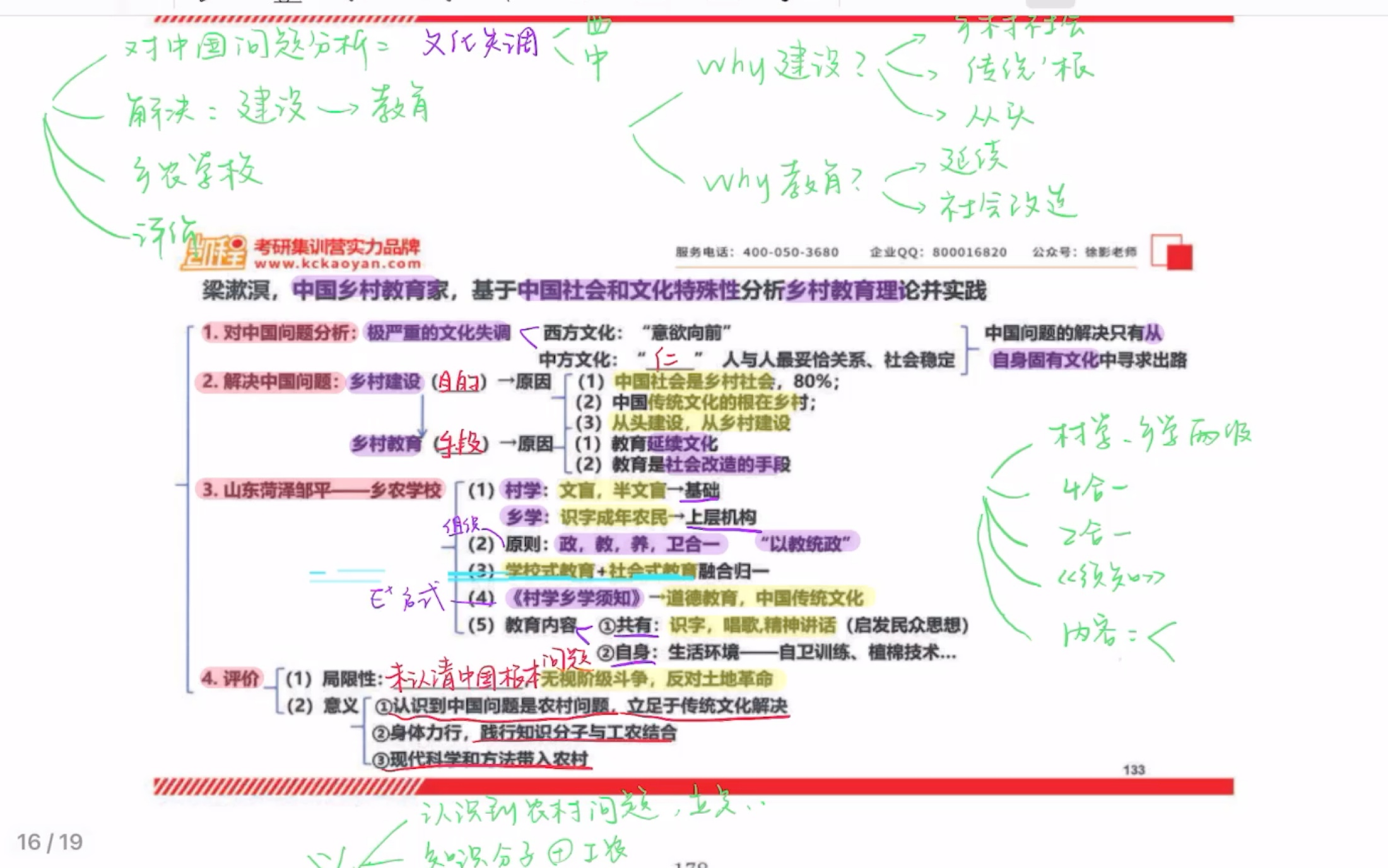 [图]333中教史/梁漱溟