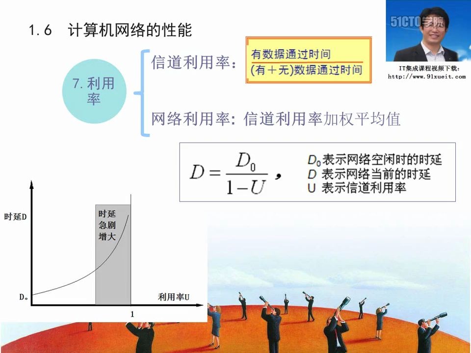 2020年最新版本计算机网络技术概述和介绍哔哩哔哩bilibili