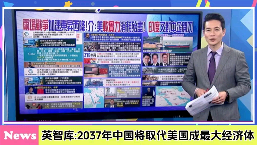 英国智库:2037年中国将取代美国成为最大经济体.哔哩哔哩bilibili