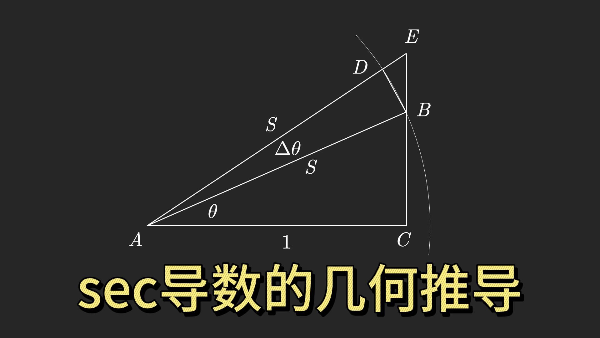 sec导数的几何推导哔哩哔哩bilibili