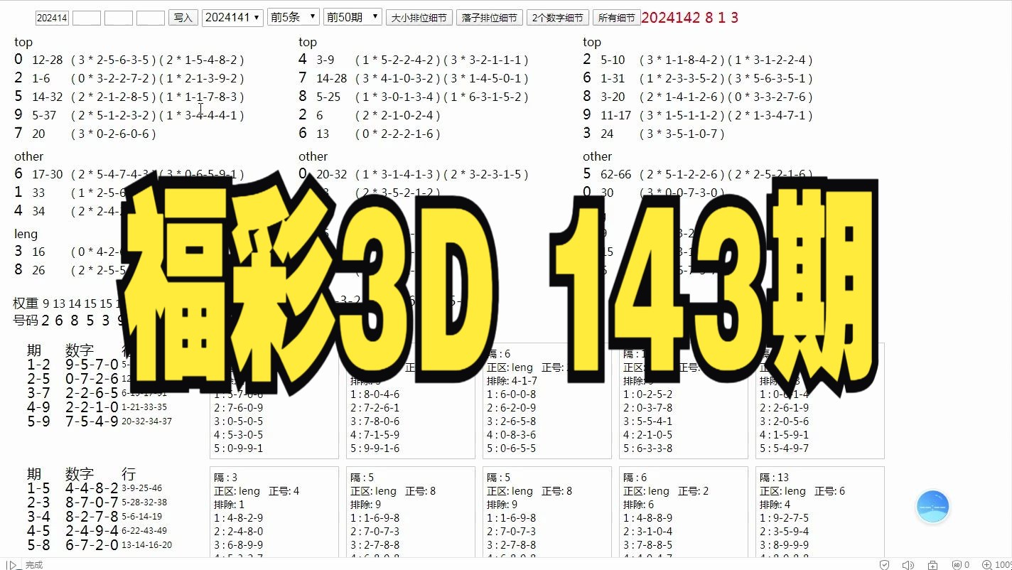 福彩3D第2024143期数据分析哔哩哔哩bilibili