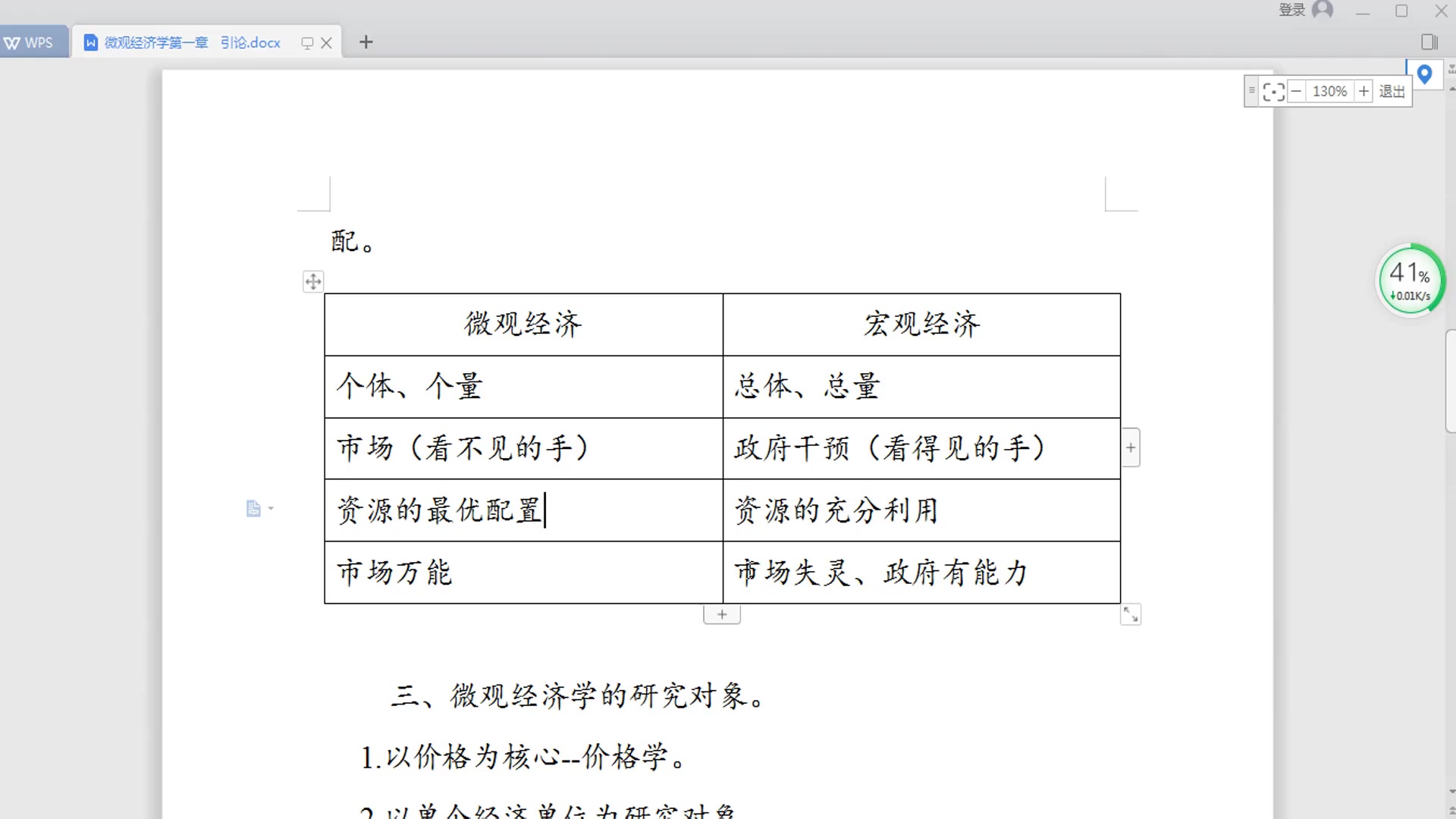 《微观经济学》重点知识点归纳总结预习/复习/期末突击考试不挂科【分分钟钟搞定微观经济学】哔哩哔哩bilibili