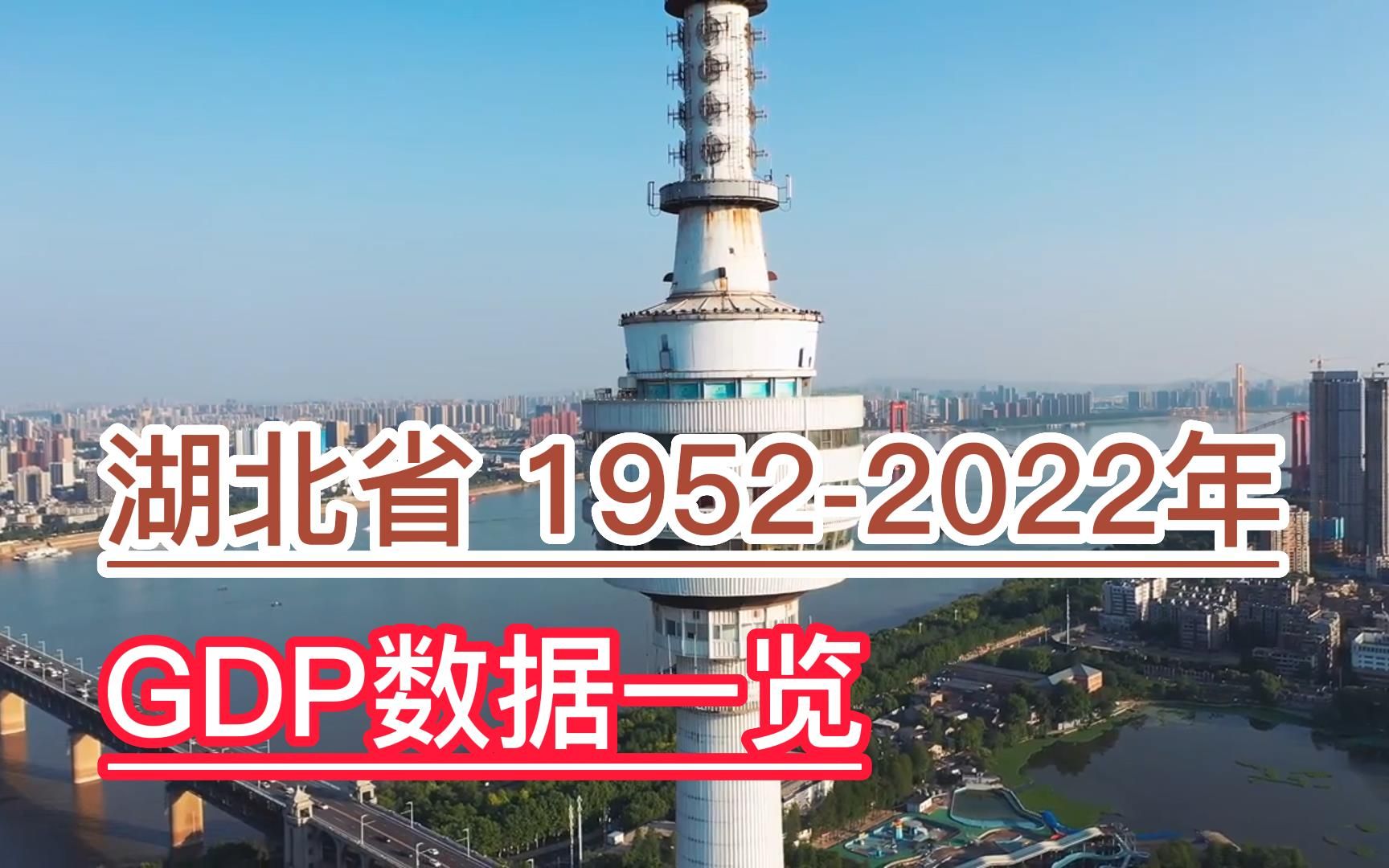 湖北省19522022年GDP数据,从24亿到100亿用了20年哔哩哔哩bilibili