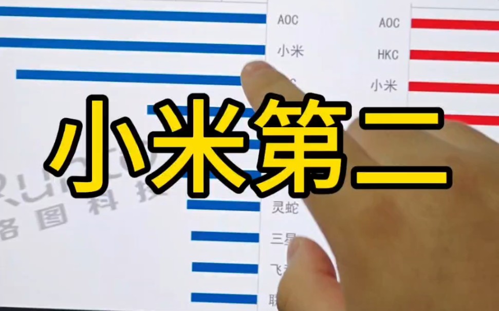 通过小米显示器崛起,谈一种对小米品牌的认知错误哔哩哔哩bilibili