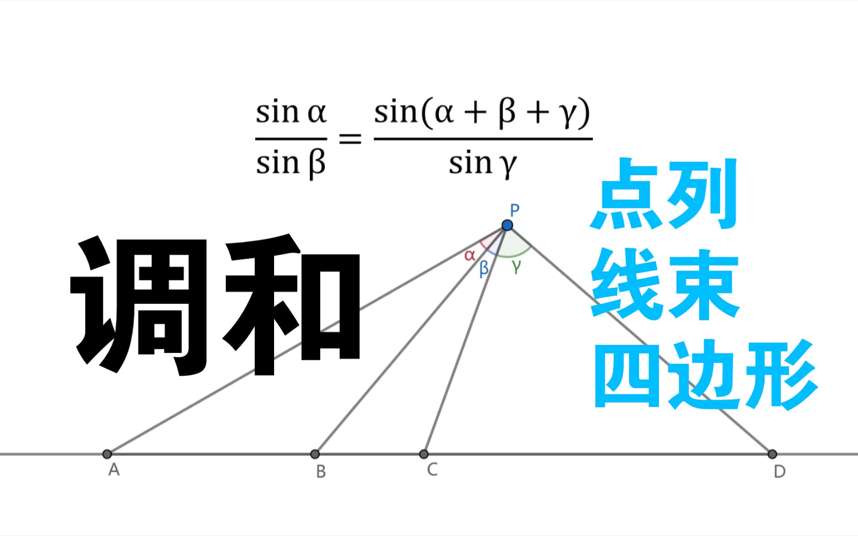 [平面几何]调和四边形、调和线束和调和点列的基本性质及简单应用哔哩哔哩bilibili