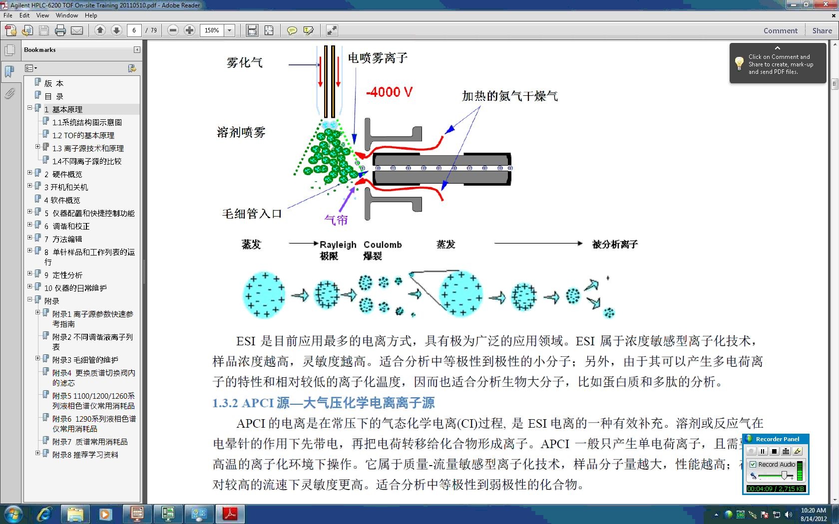 1.3 离子源原理哔哩哔哩bilibili