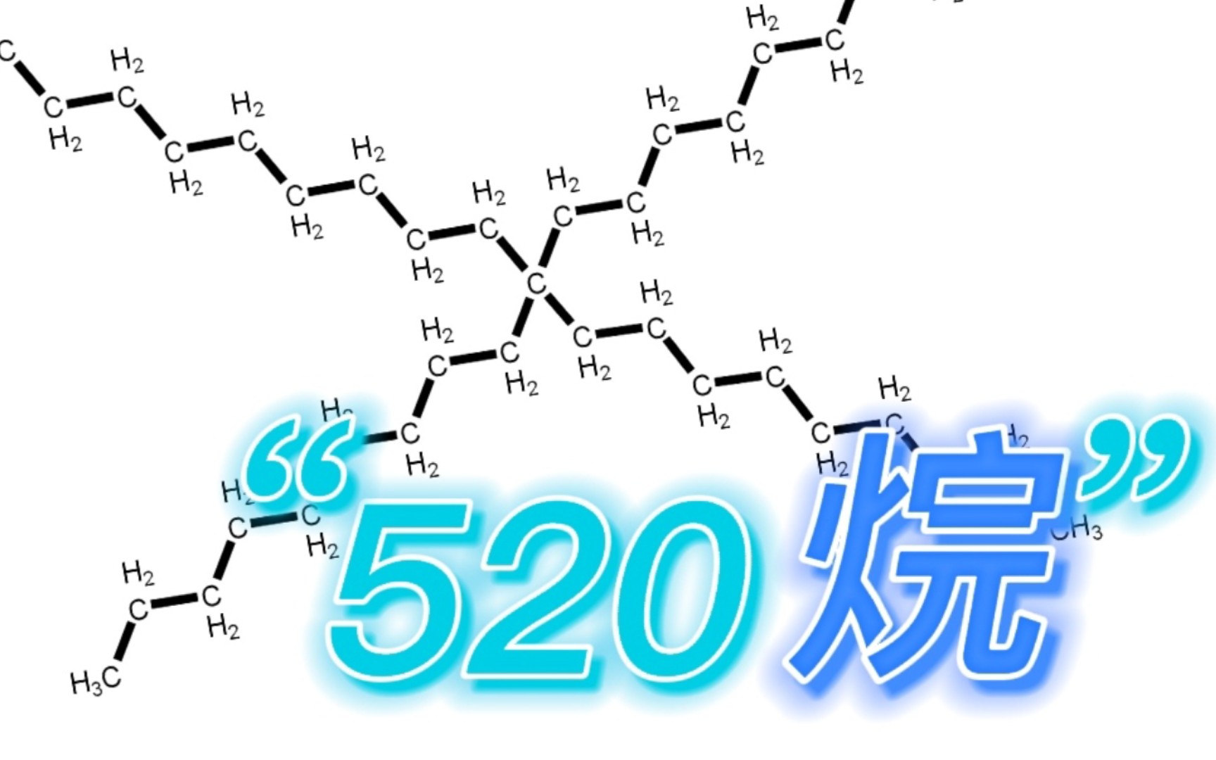 520,一起来画“520烷”!哔哩哔哩bilibili