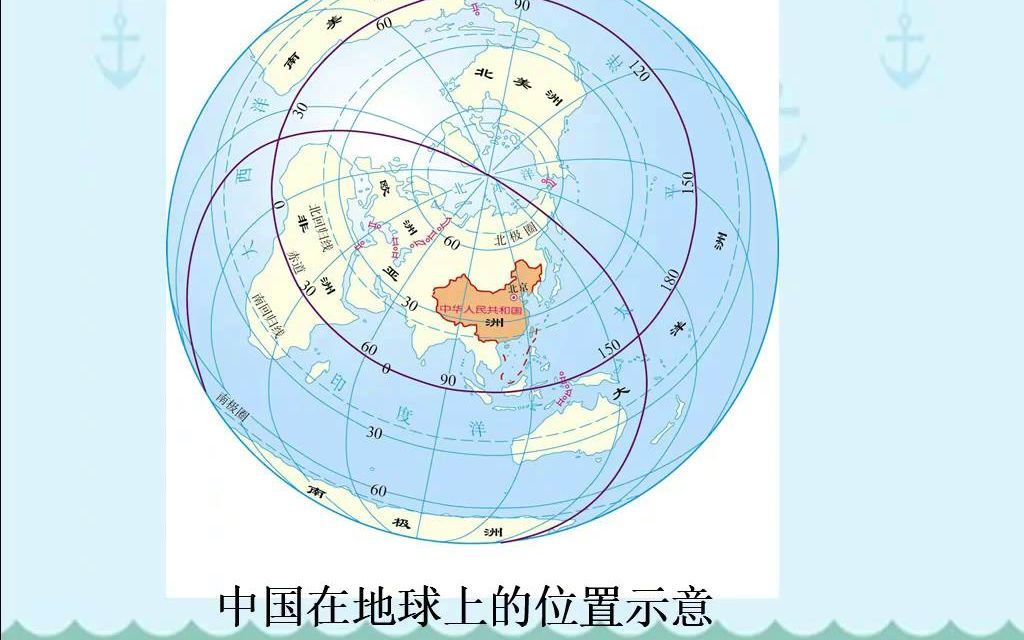 中国、地图、世界、地理位置、半球、海陆、经纬度、知识和方法的整理(4.5分)哔哩哔哩bilibili