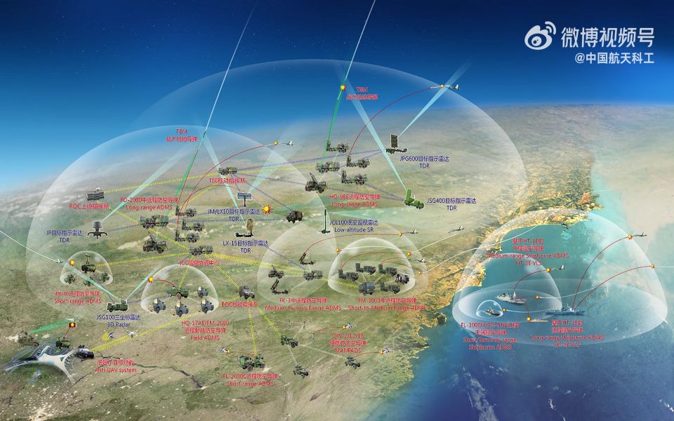 [图]2022中国航展 防空反导体系解决方案