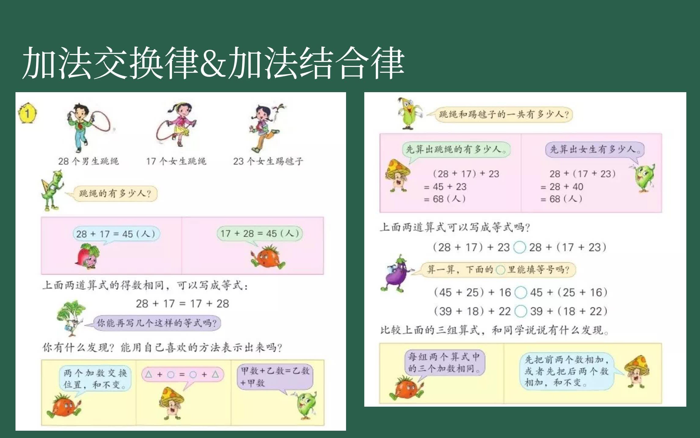 【家长课堂】【苏教版数学】【预习】四年级下第六单元 《运算律》