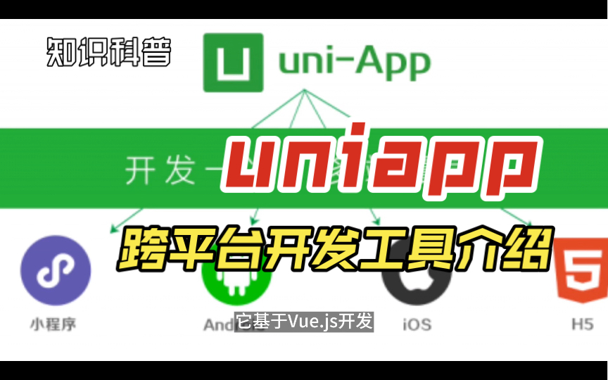 一套代码,构建多平台应用!探索UniApp,跨平台开发的新时代!哔哩哔哩bilibili