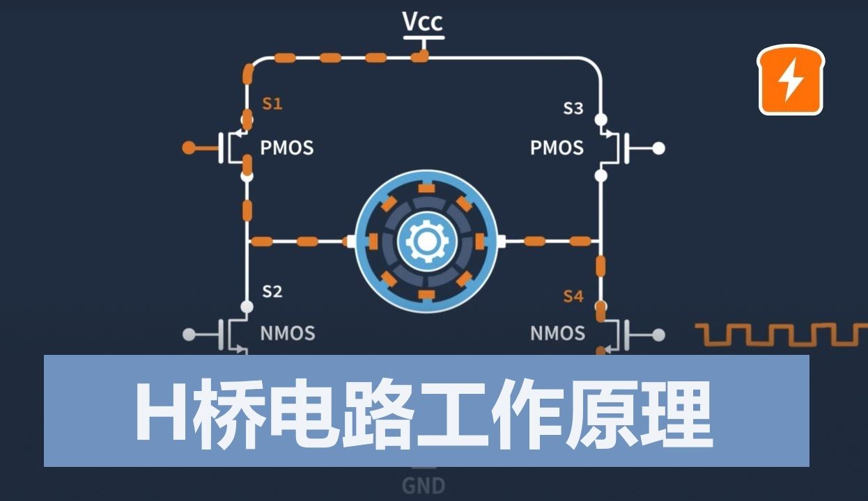 【双语字幕】直流电机的驱动电路H桥 是如何工作的? — 2D动画演示 | What is an HBridge哔哩哔哩bilibili