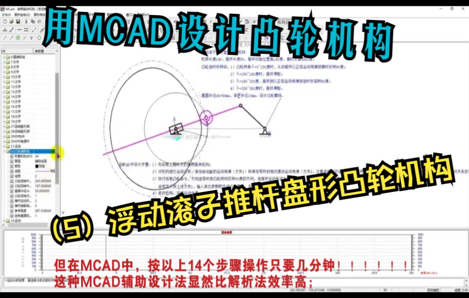 用MCAD设计凸轮机构 (5)浮动滚子推杆盘形凸轮机构哔哩哔哩bilibili