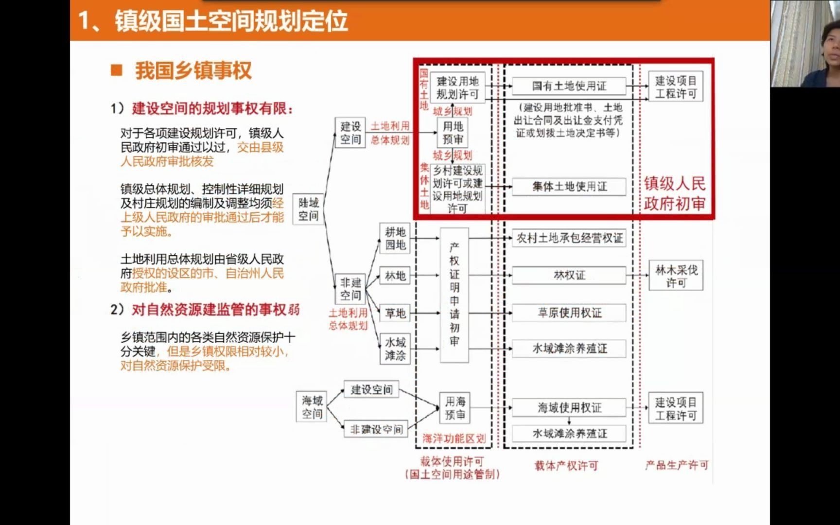 [图]镇级国土空间规划定位和内容