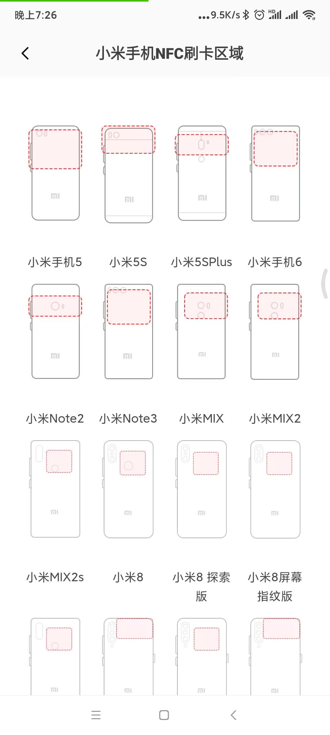 小米的nfc刷卡区哔哩哔哩bilibili