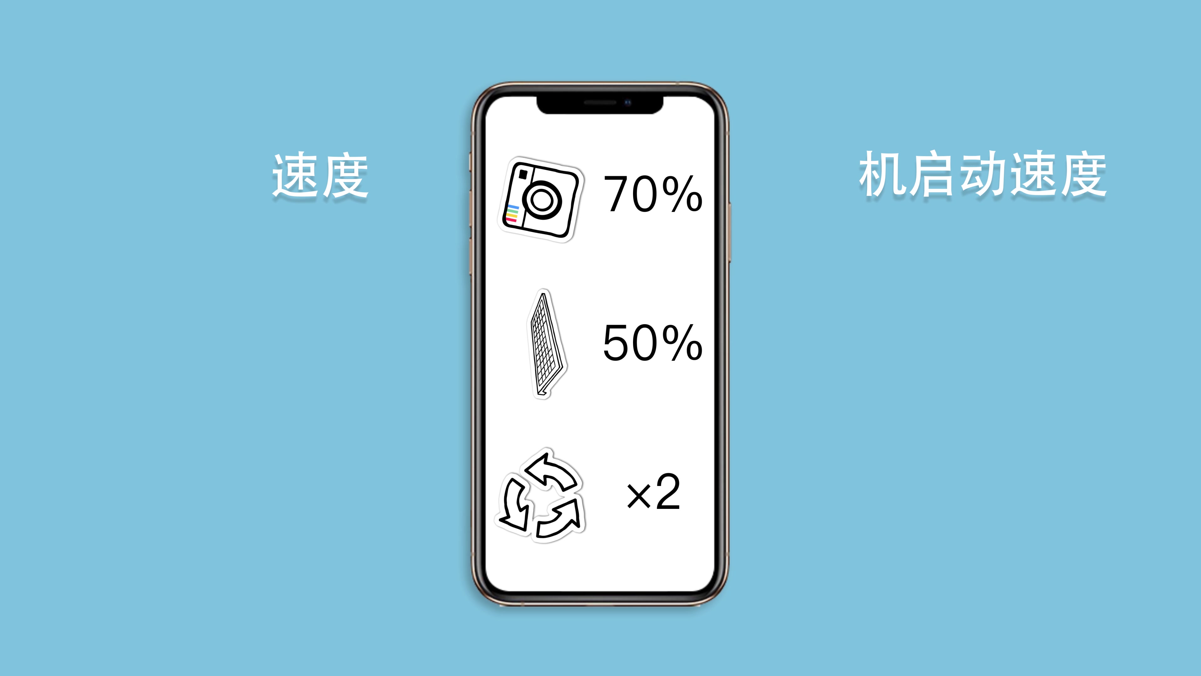 【iOS 升级】iOS12十大吸引人的更新点!哔哩哔哩bilibili