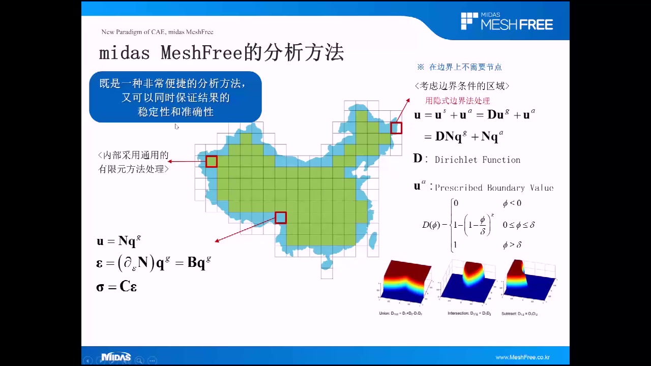 【MIDAS官方培训视频教程】免网格midas MeshFree软件功能培训哔哩哔哩bilibili