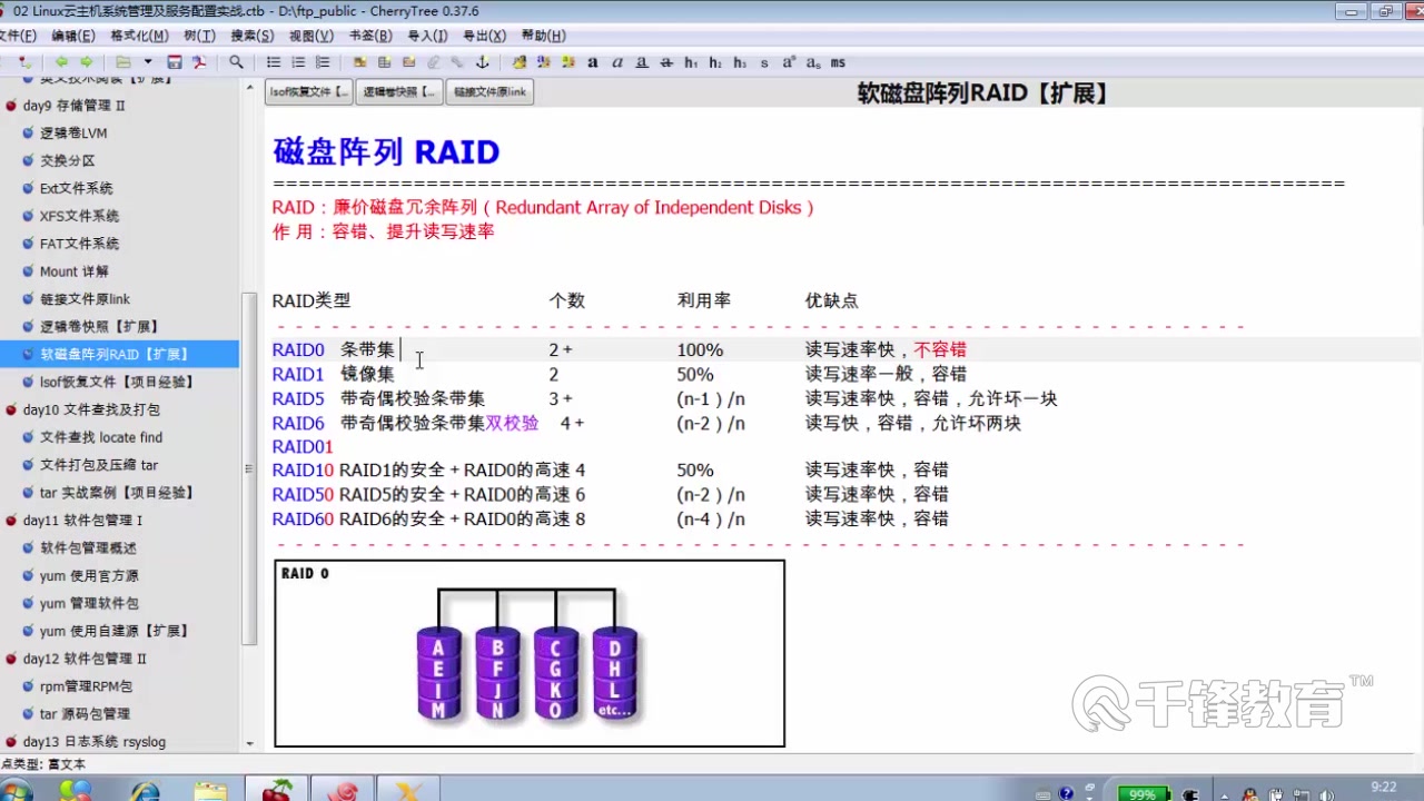 Linux在线教程磁盘阵列 RAID技术哔哩哔哩bilibili