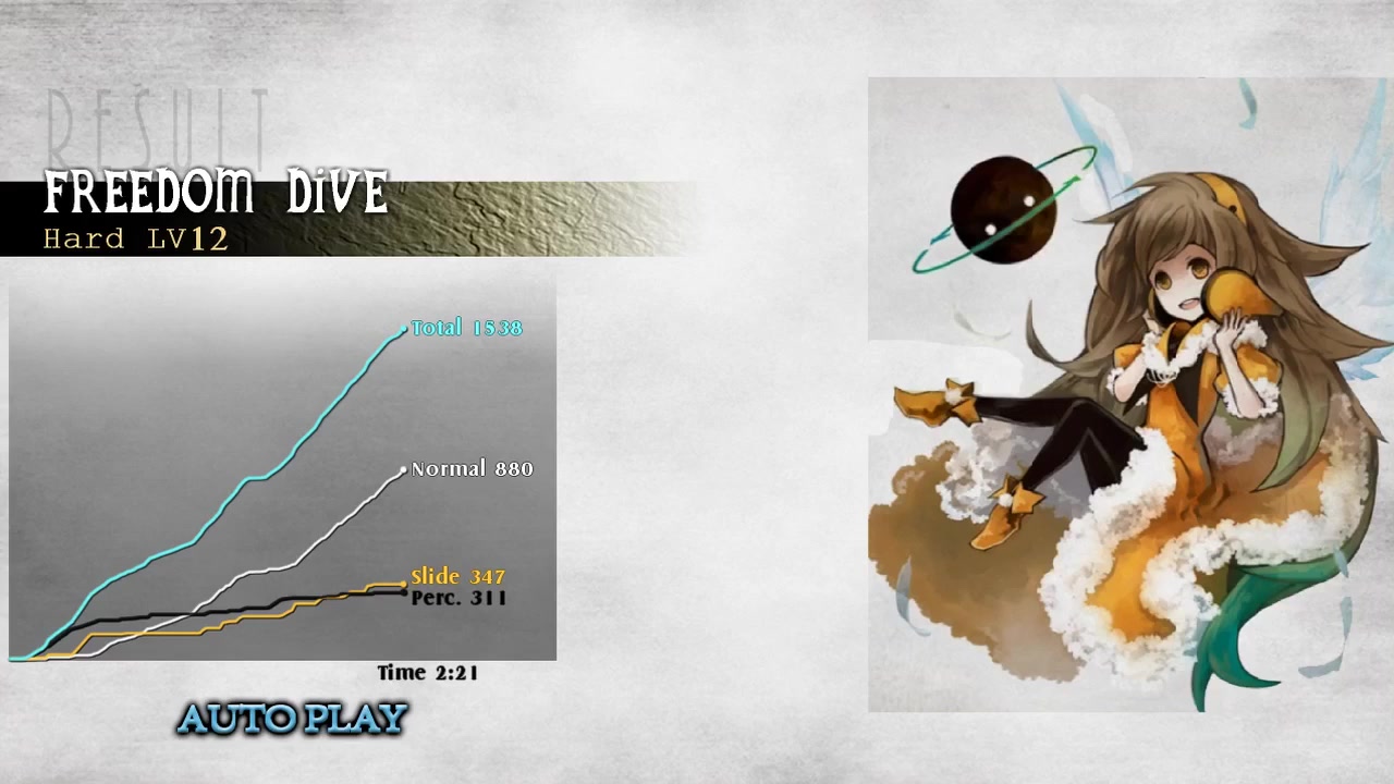 [图]【Deemo Fanmade】FREEDOM DiVE Lv.12(Hard)