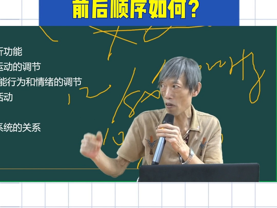 【刘忠保老师医学知识小课堂】室上速、室速的P波与R波前后顺序如何?哔哩哔哩bilibili