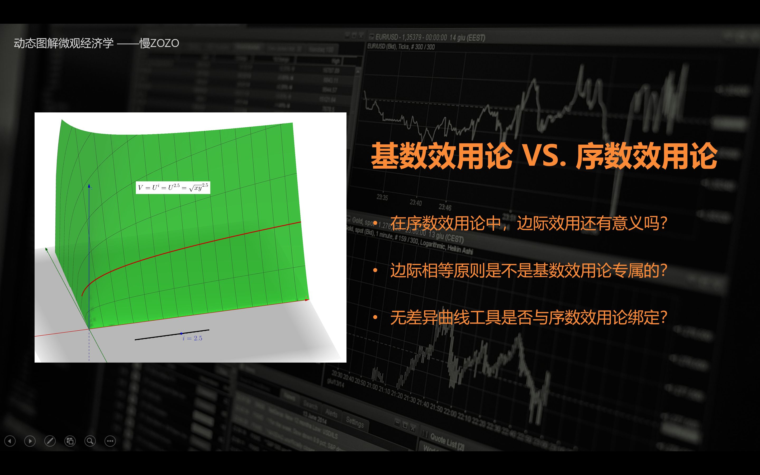 基数效用论与序数效用论的区别2——对一些问题的理解哔哩哔哩bilibili