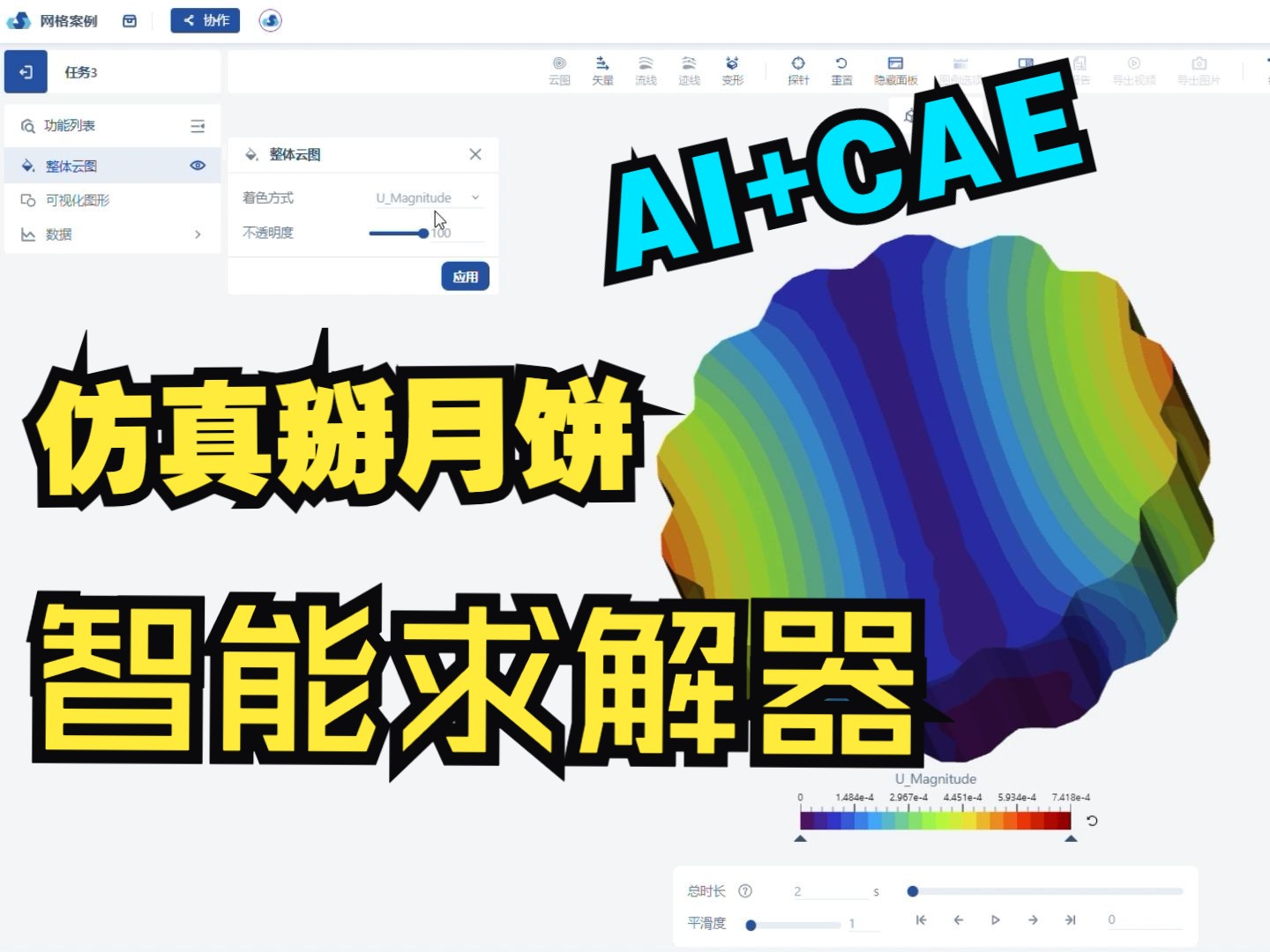 AI+CAE,用智能求解器仿真徒手掰月饼,小规模样本数据训练专属智能求解器哔哩哔哩bilibili