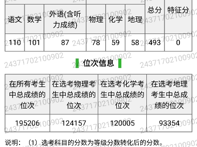 各位哥哥姐姐有什么二本学校推荐的吗,最好是公办.哔哩哔哩bilibili