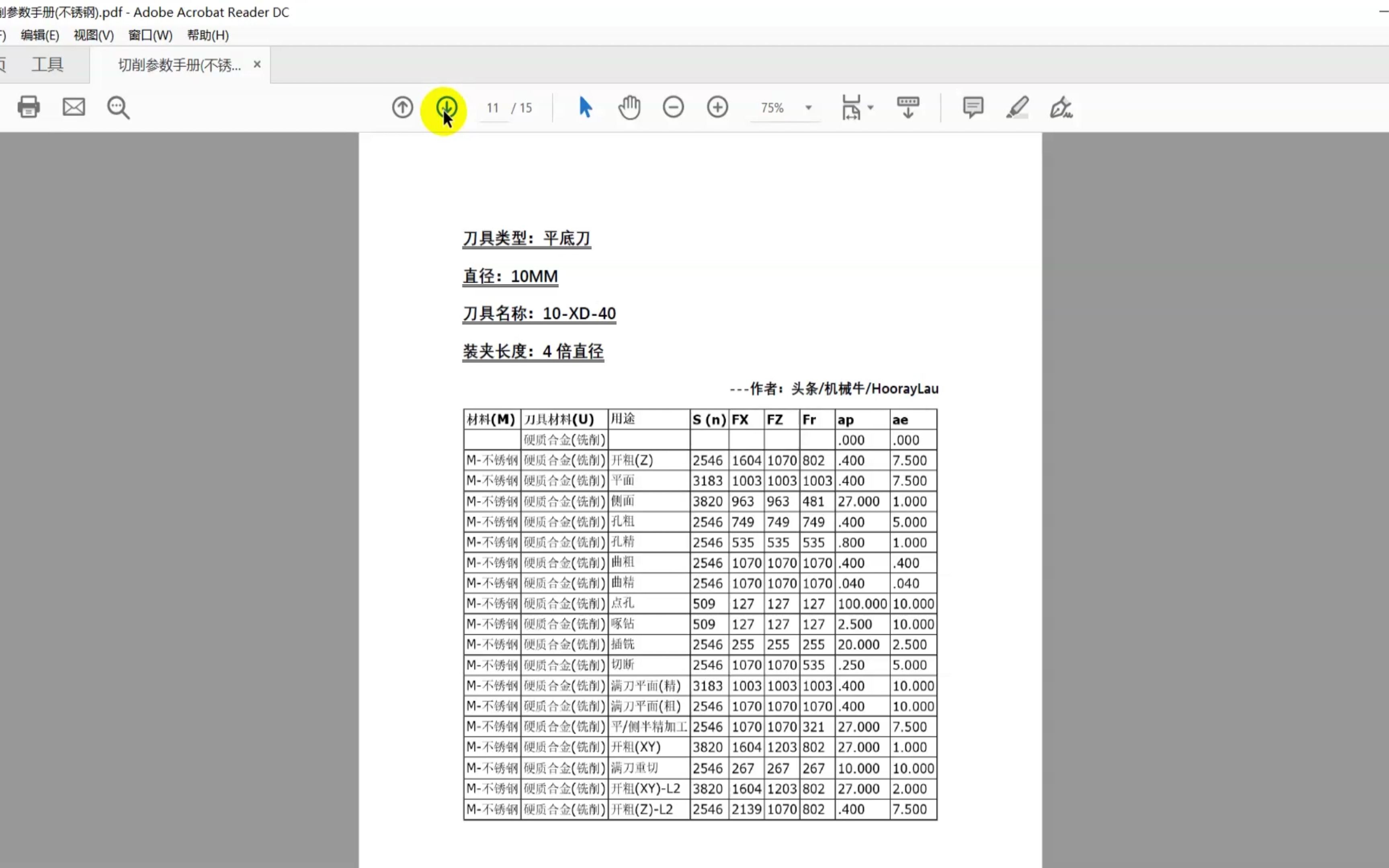 切削参数手册(不锈钢)哔哩哔哩bilibili