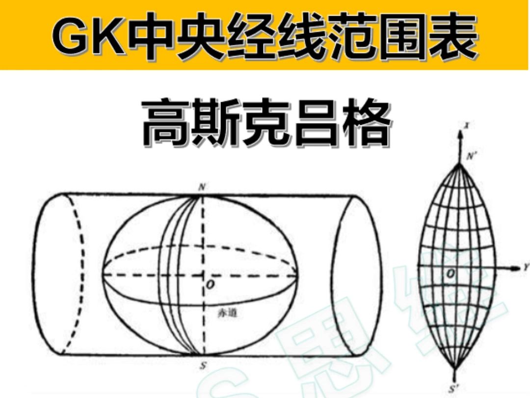 CSGC2000 3度带及6度带中央经线快速查询哔哩哔哩bilibili