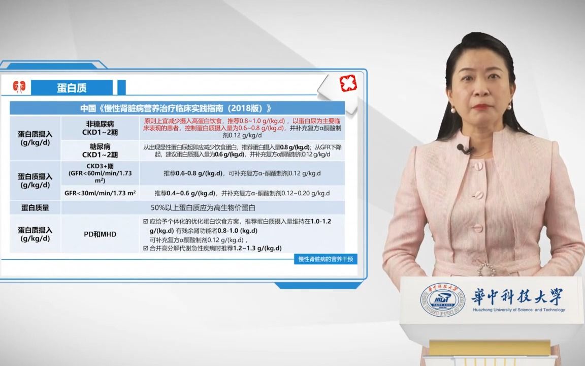 [图][5.11.1]--慢性肾脏病的营养干预