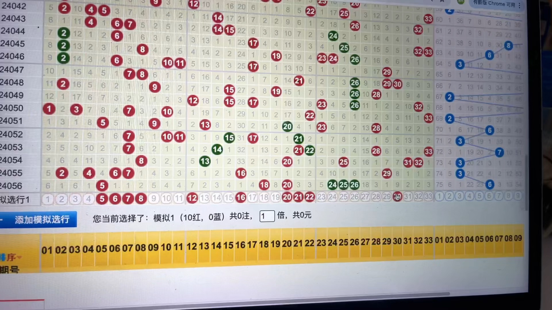福来双色球24057期选号过程