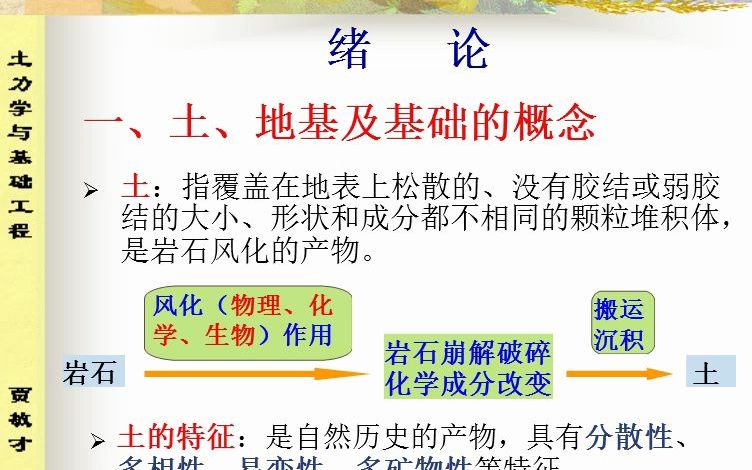 [图]土力学与基础工程(高大钊版) 同济大学 贾敏才 48讲