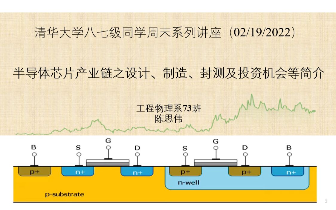 半导体芯片产业链之设计、制造、封测及投资机会等简介【陈思伟】20220219【清华87微信群讲座系列】哔哩哔哩bilibili