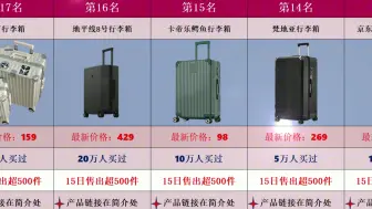 Video herunterladen: 2024年4月行李箱热卖榜TOP30，哪些品牌最受欢迎？盘点行李箱热卖榜前30名，这些款式你绝对不能错过