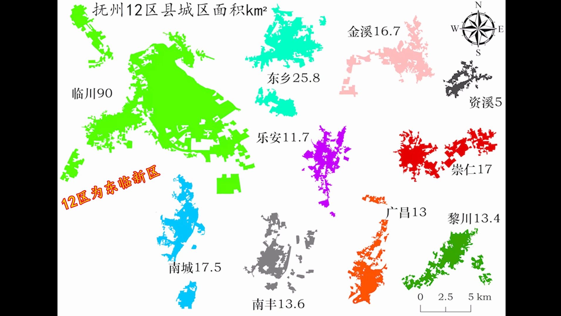 抚州城市规模对比哔哩哔哩bilibili