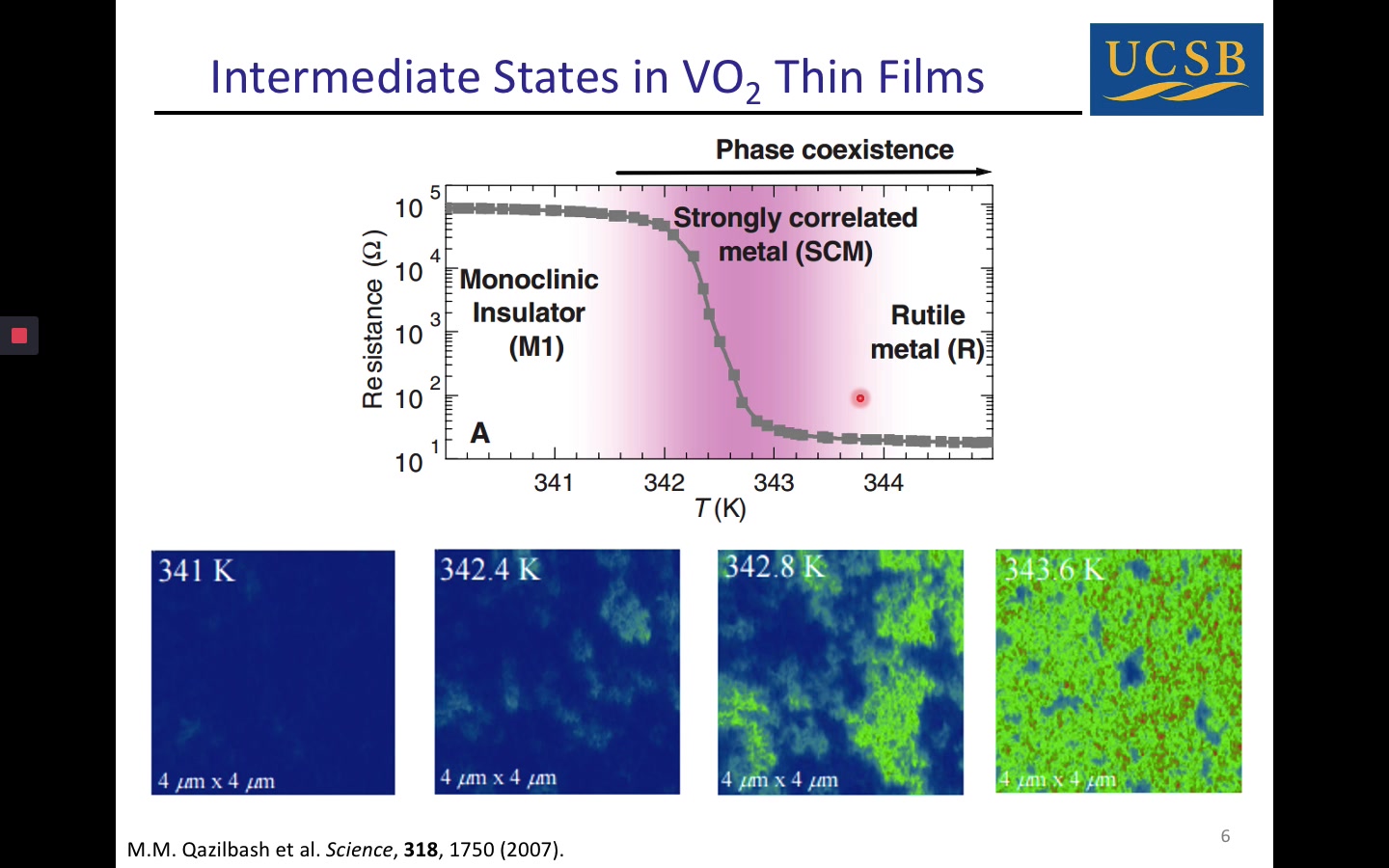 VO2 enabled reconfigurable nanophotonics哔哩哔哩bilibili