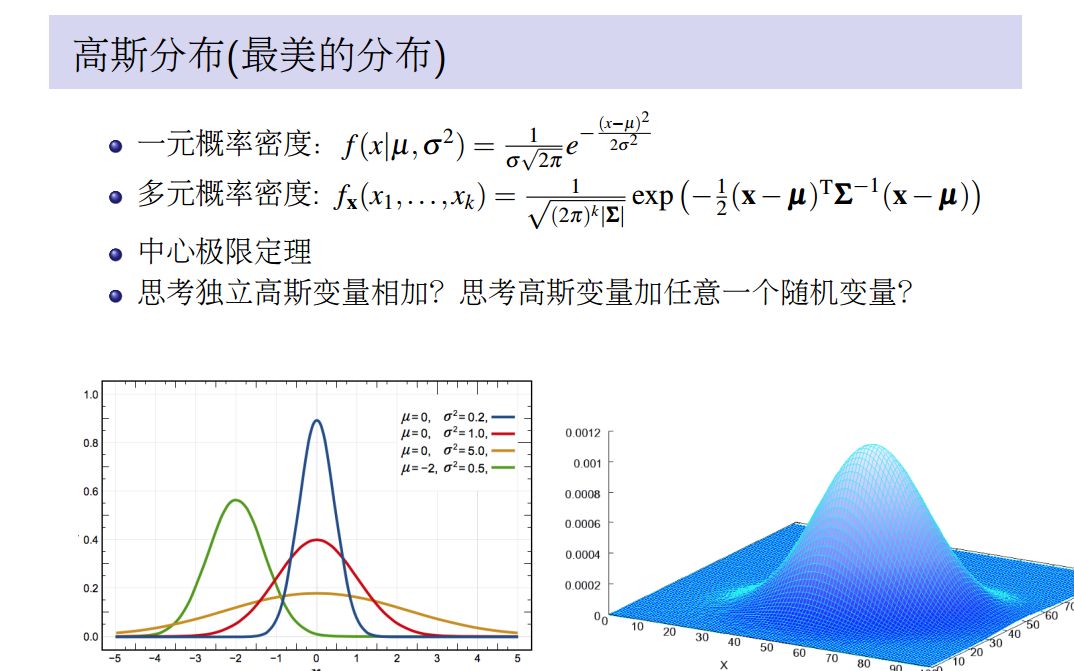 万能逼近器:径向基神经网络 PCA与SVM神经网络哔哩哔哩bilibili