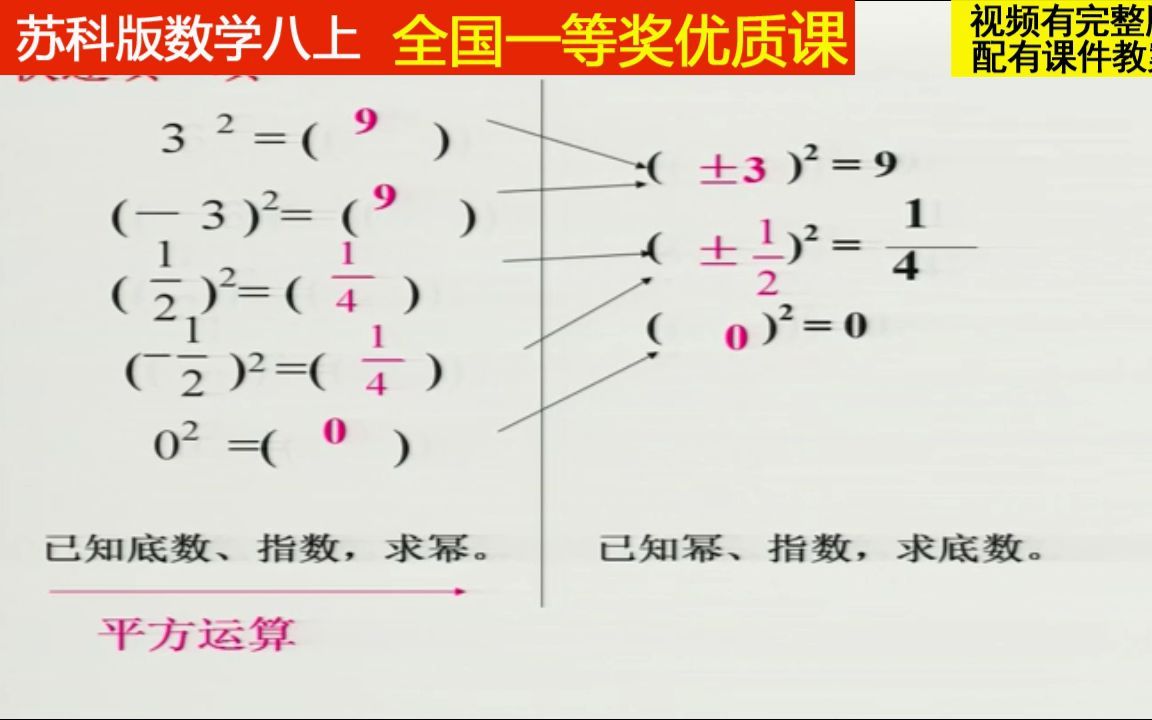 苏科版数学八上《平方根》杨老师全国一等奖优质课哔哩哔哩bilibili