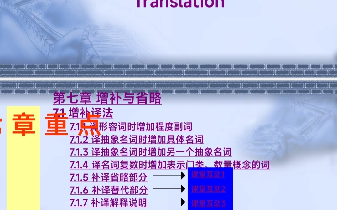 [图]新英汉翻译教程ppt